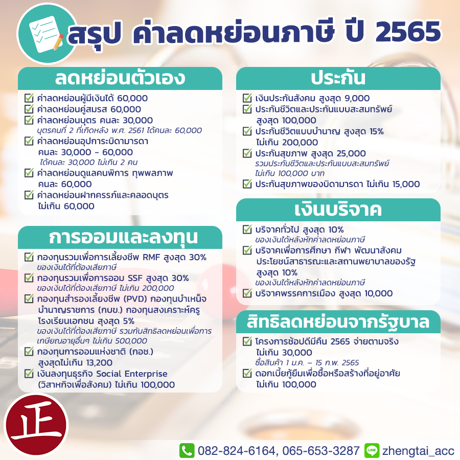 PersonalTax2023