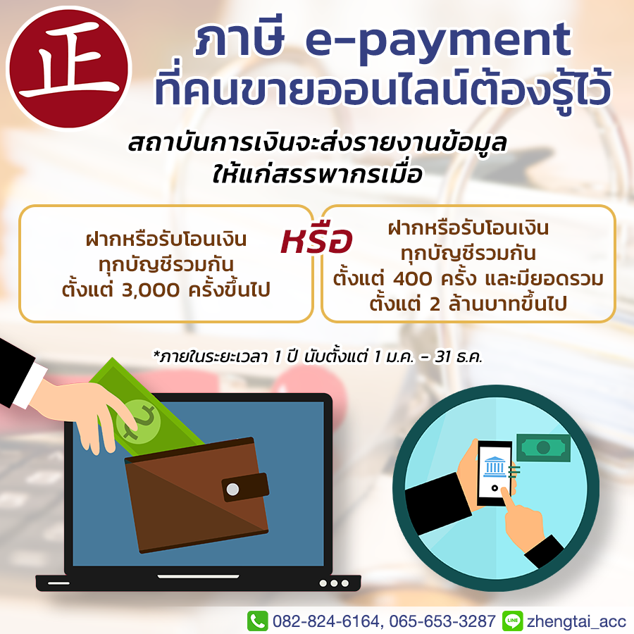 e_Payment